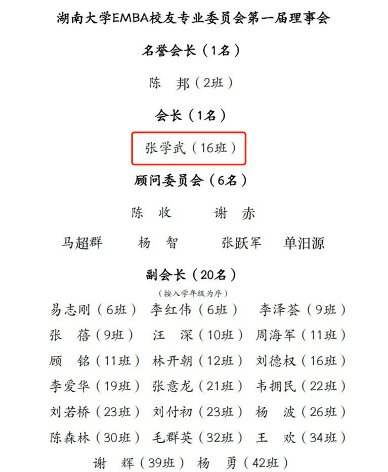 盐津铺子张学武当选湖南大学emba校友专委会首届理事会会长 盐津铺子张学武当选湖南大学emba校友专委会首届理事会会长