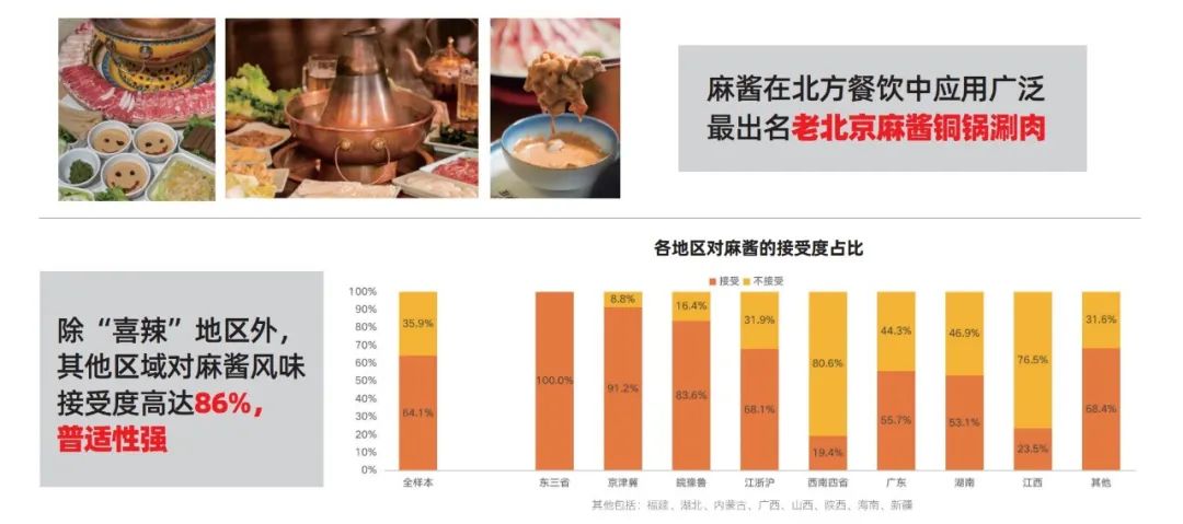 麻酱风云:谁定义了魔芋零食的未来? 麻酱风云:谁定义了魔芋零食的未来?