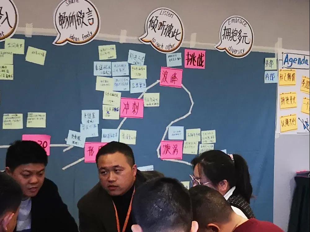 盐津铺子展开大制造与品质保证事业部管理实践与目标统一研讨会 盐津铺子展开大制造与品质保证事业部管理实践与目标统一研讨会